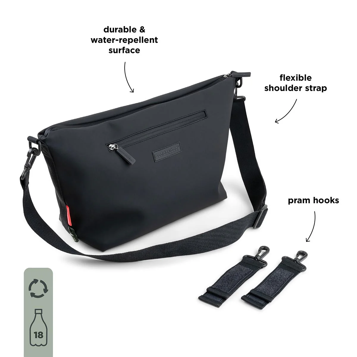 Done by Deer Stroller Bag Black3 Done by Deer Stroller Bag Black - Image 4